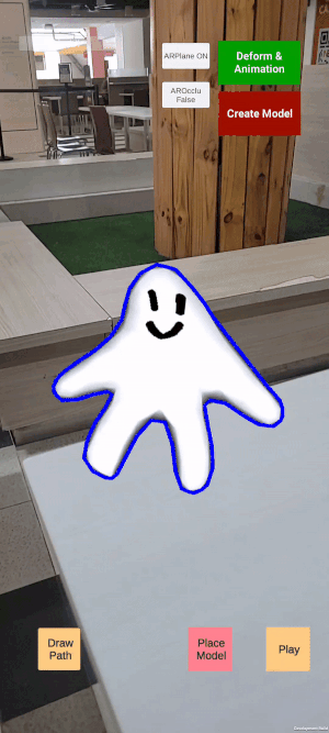 Step 6 — Motion Path Creation